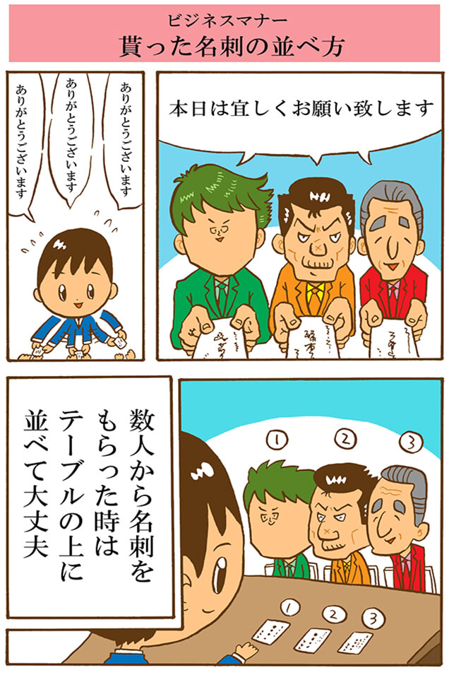 貰った名刺の並べ方