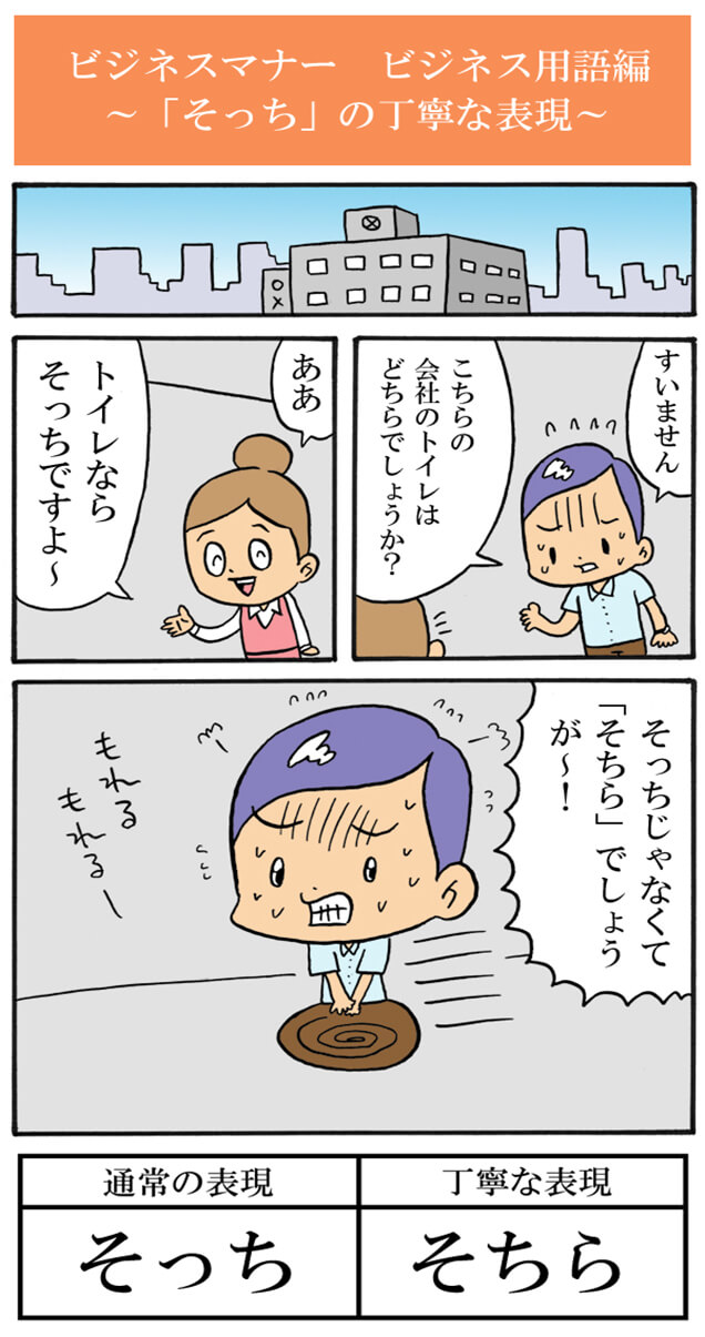 「そっち」の丁寧な表現