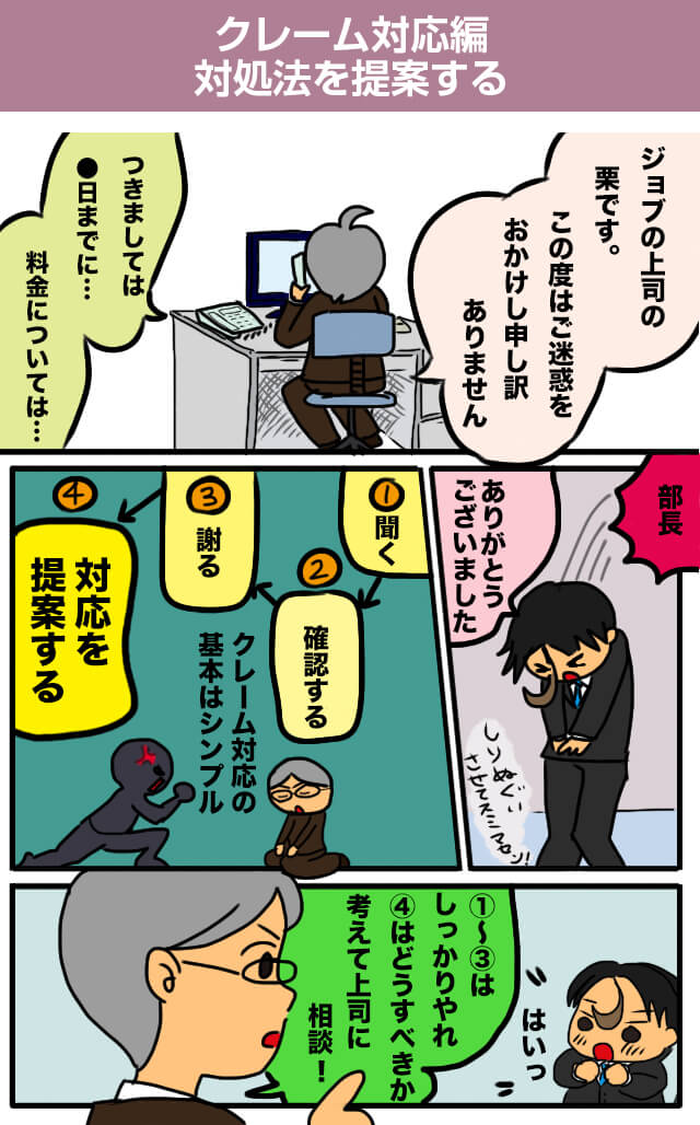 対処法を提案する