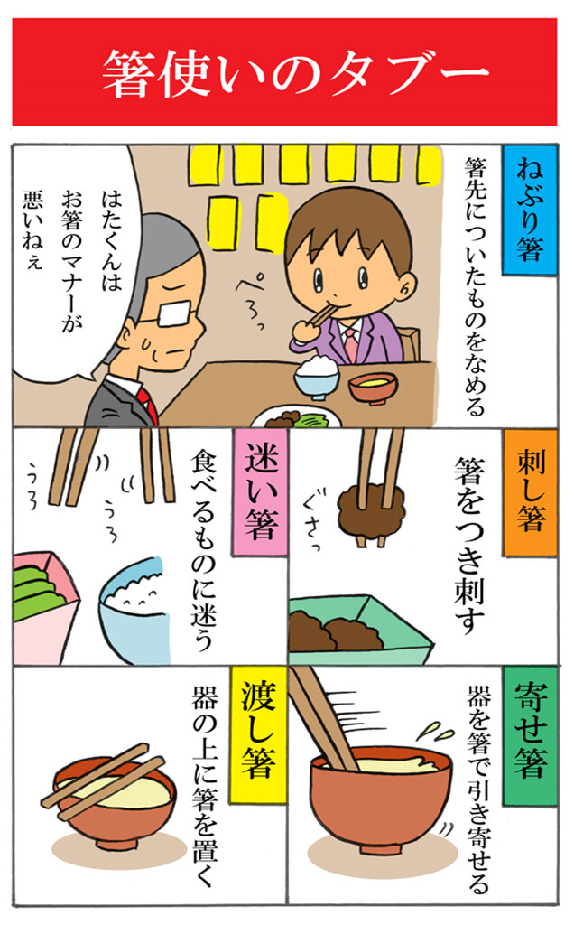 箸使いのタブー