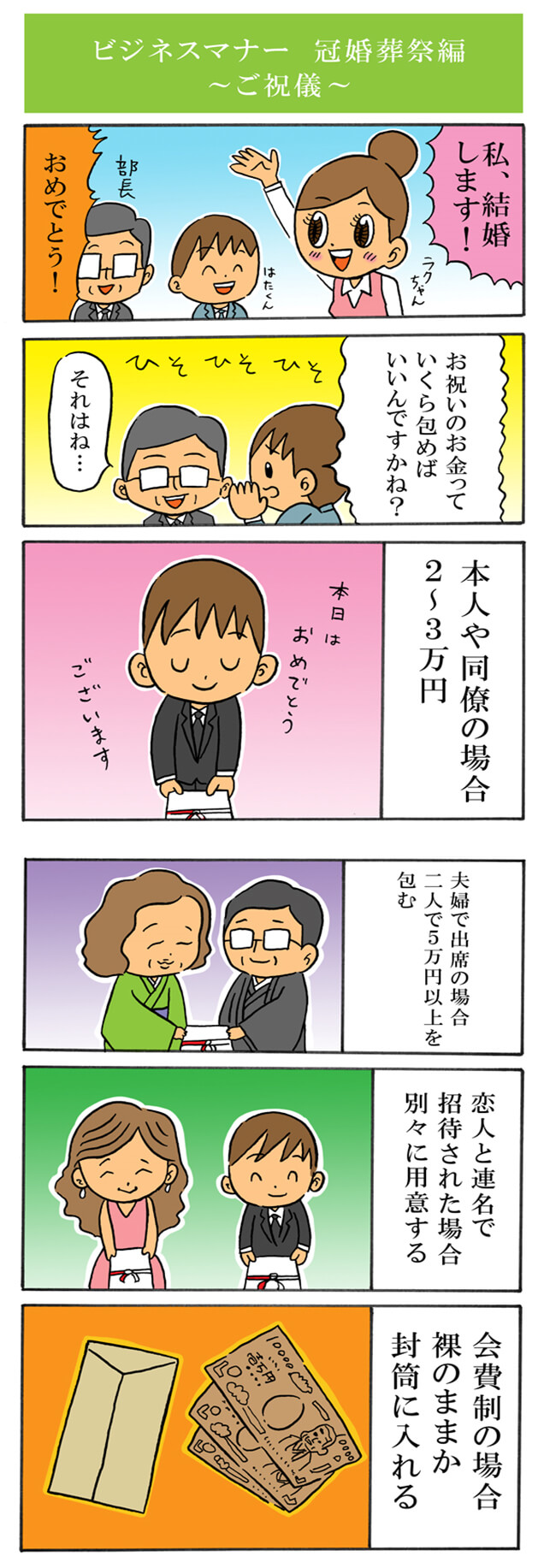 ご祝儀