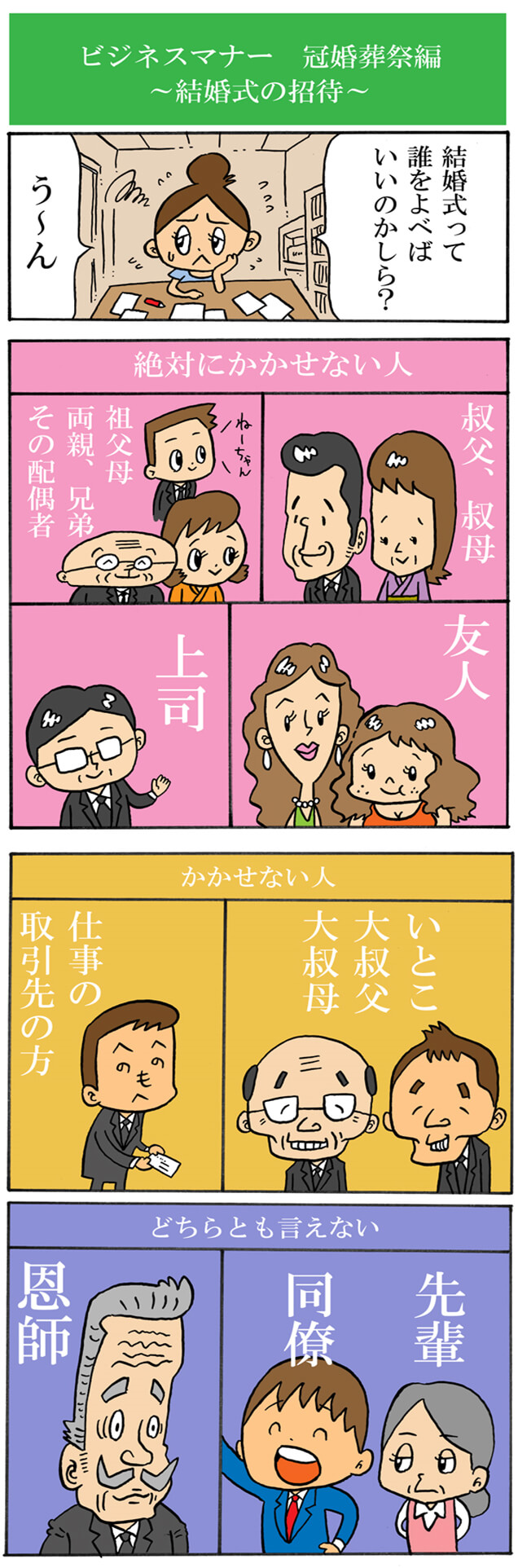 結婚式の招待