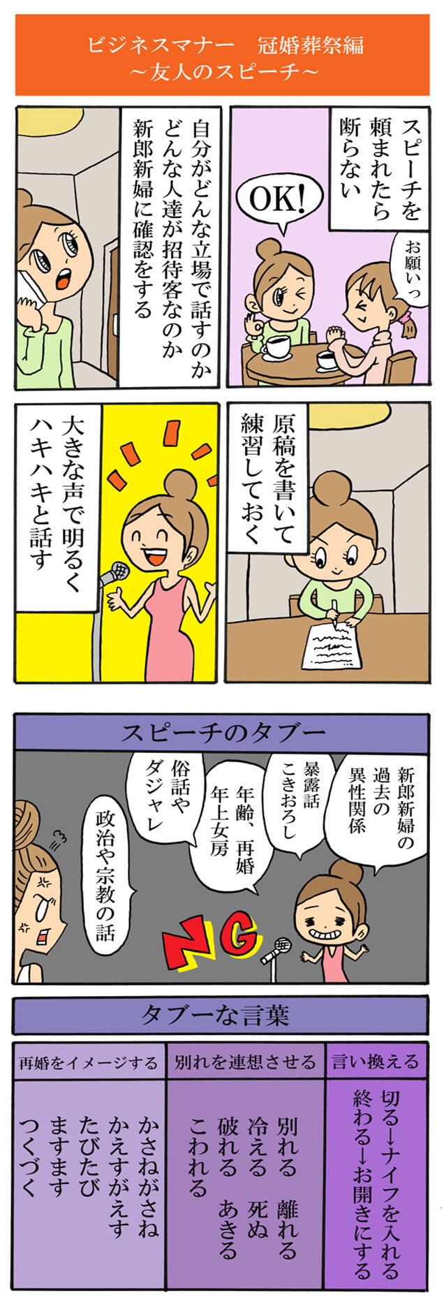 友人のスピーチ