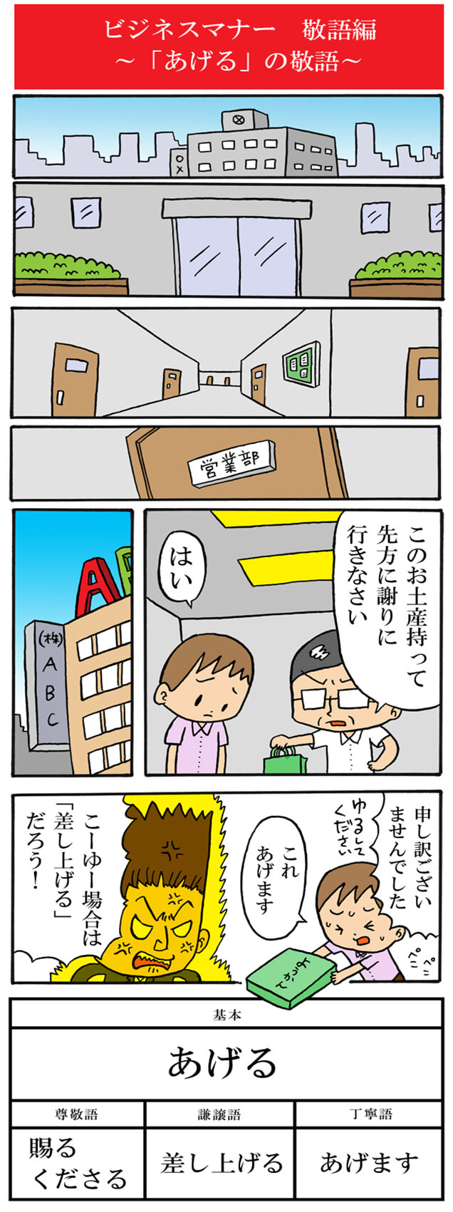 「あげる」の敬語