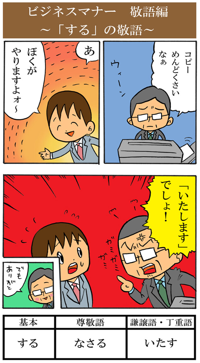 「する」の敬語