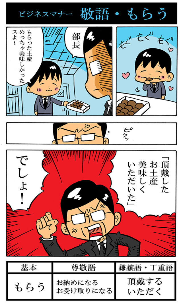 「もらう」の敬語