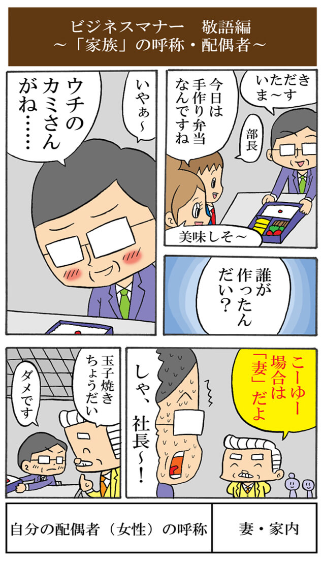 「家族」の呼称・配偶者