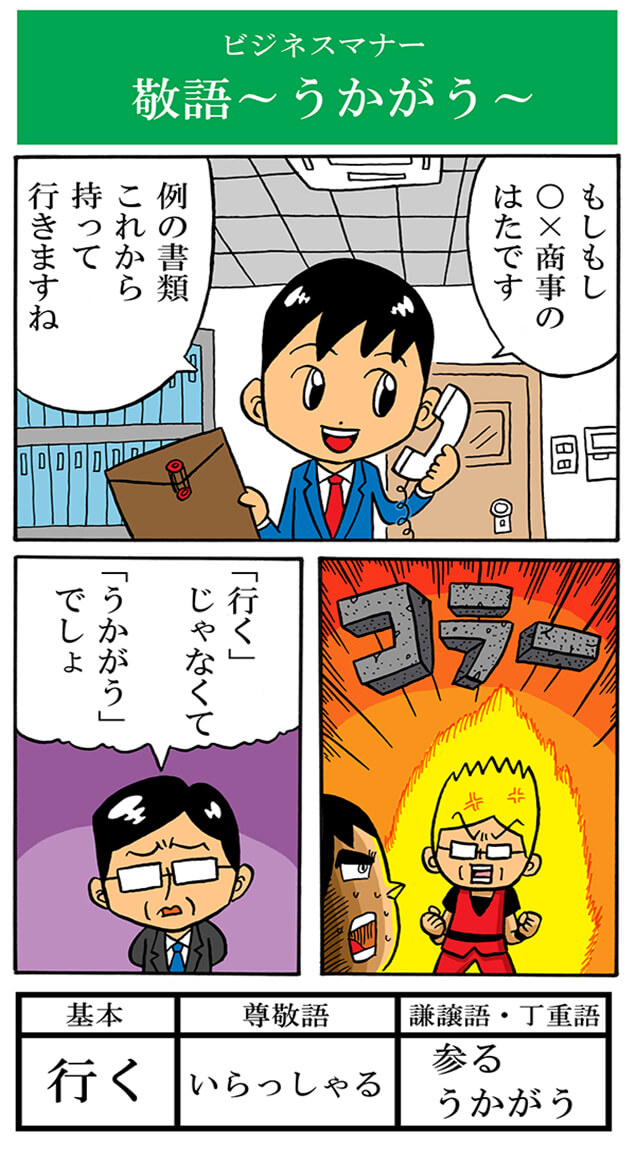 「行く」の敬語
