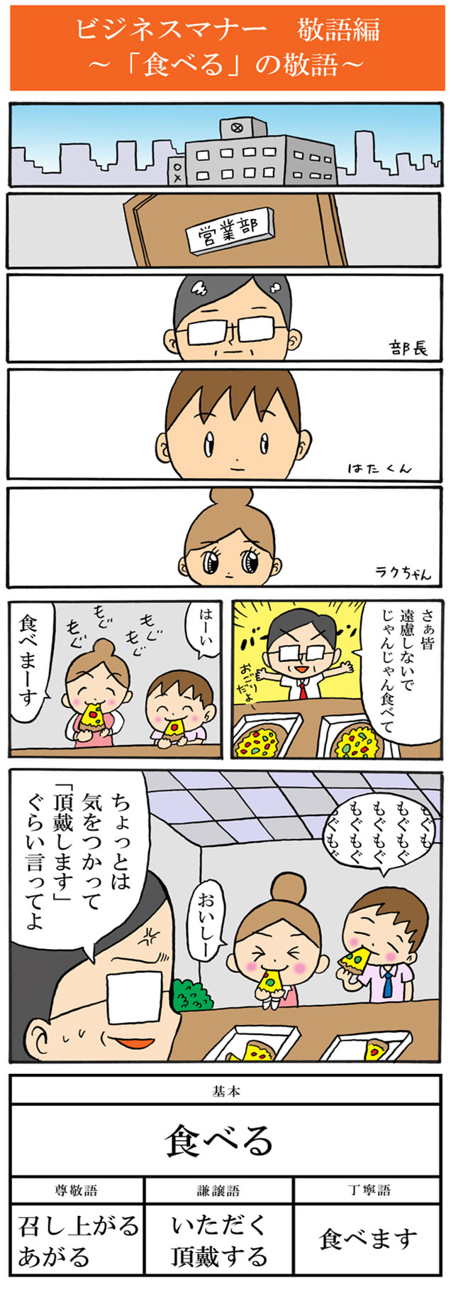 「食べる」の敬語