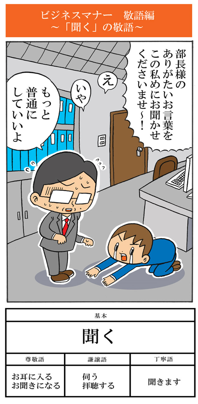 「聞く」の敬語