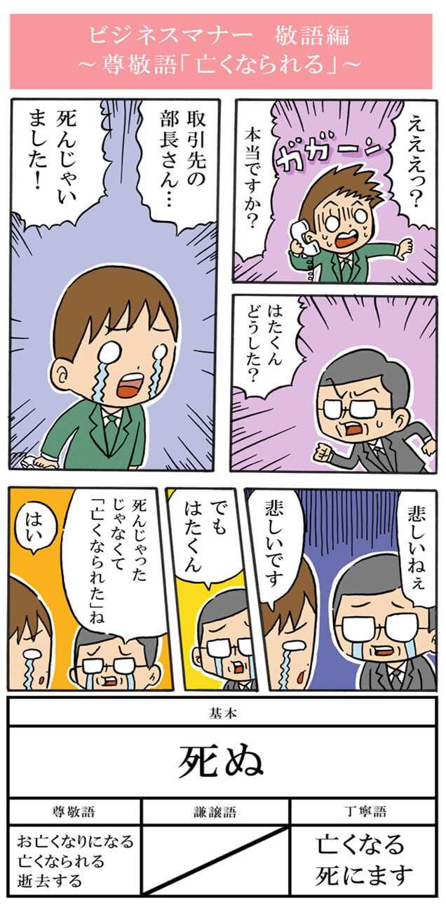 尊敬語「亡くなられる」