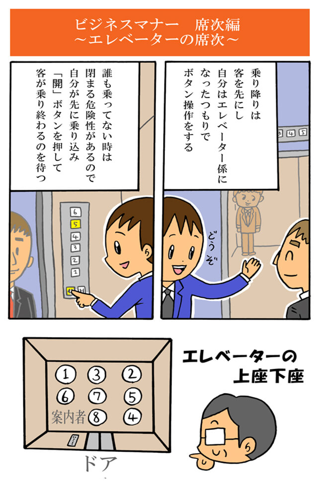 エレベーターでの席次