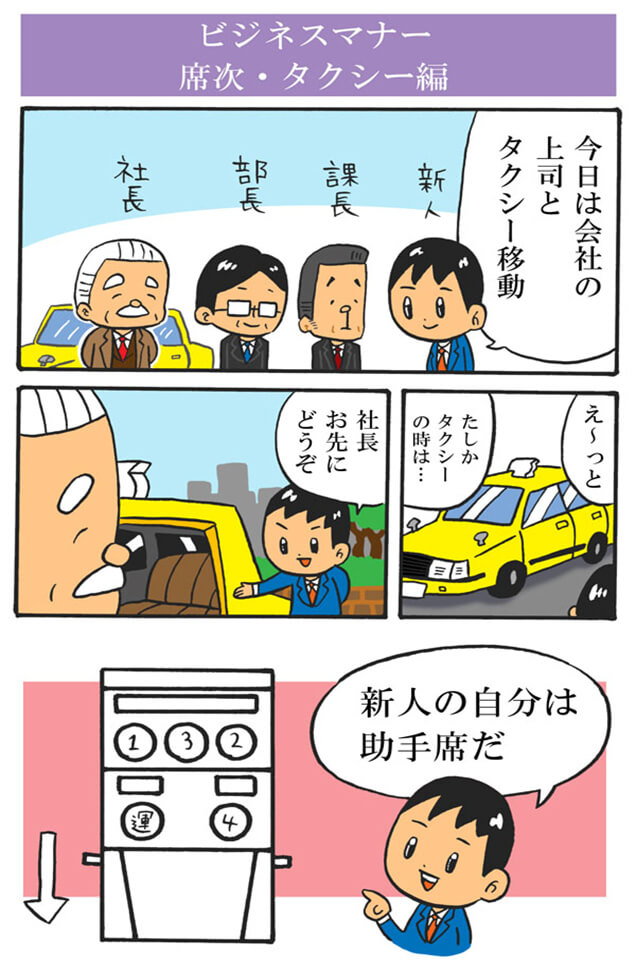 タクシーでの席次