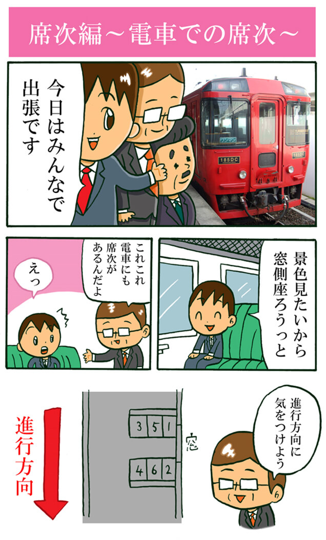 電車での席次